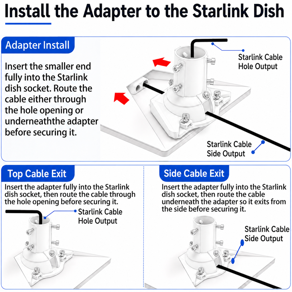 Starlink Mini Ball Joint Adapter – White Aluminum Multi-Angle Mount for Poles Up to 2.0" / 50.5 mm