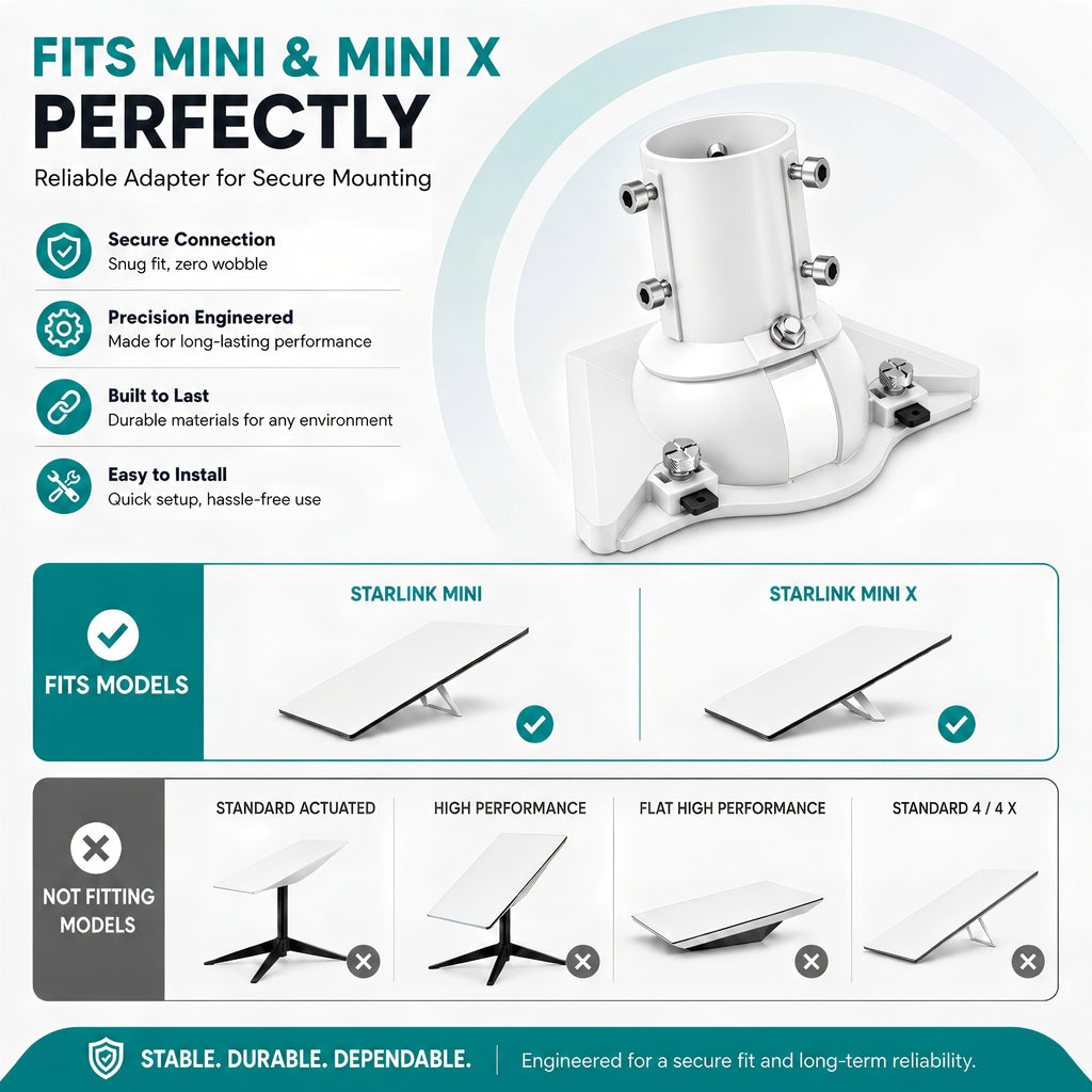 Starlink Mini Ball Joint Adapter – White Aluminum Multi-Angle Mount for Poles Up to 2.0" / 50.5 mm