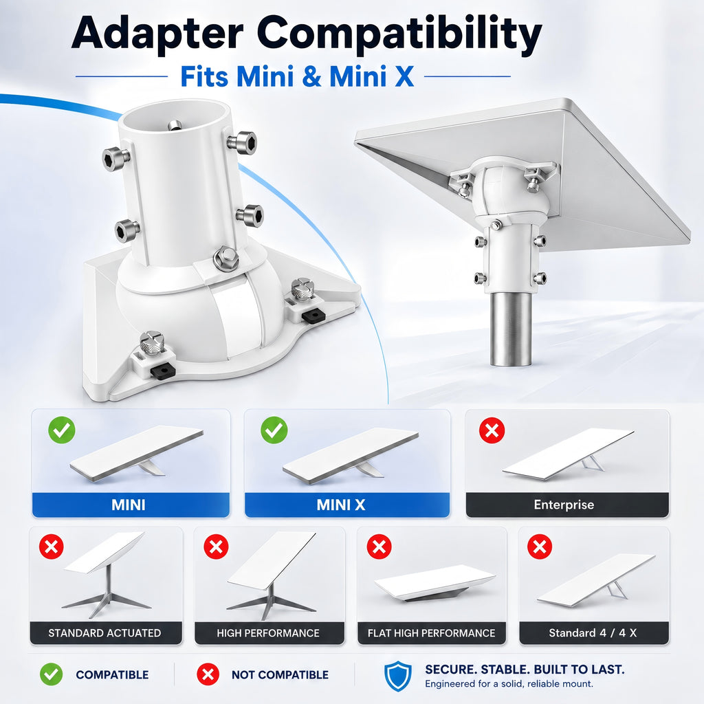 Starlink Mini Ball Joint Adapter – White Aluminum Multi-Angle Mount for Poles Up to 2.0" / 50.5 mm