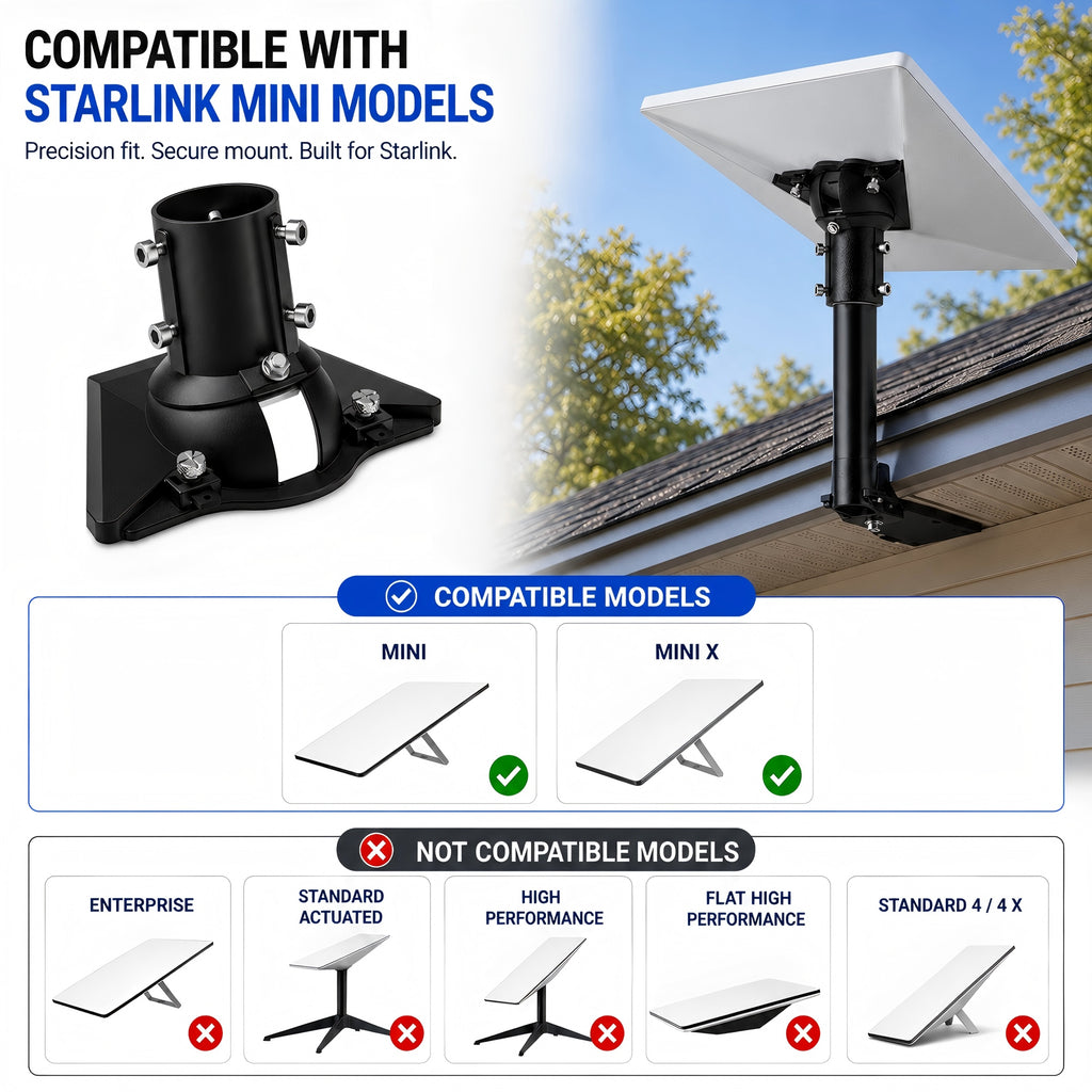 Starlink Mini Ball Joint Adapter – Black Aluminum Multi-Angle Mount for Poles Up to 2.0" / 50.5 mm