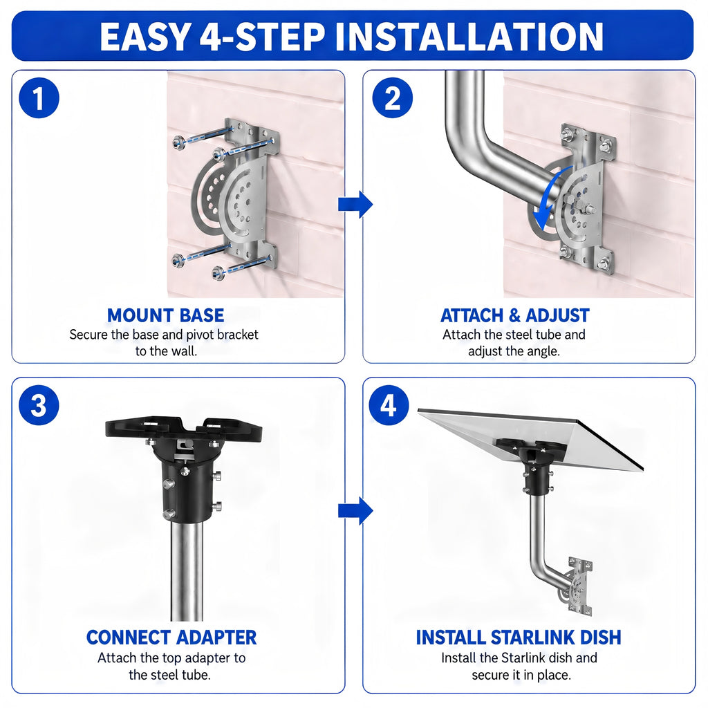 Starlink Gen 3 / Standard 4 / 4X / Enterprise Wall & Eave Mount – 300 mm Stainless Steel Pole with Black Aluminum Ball Joint Adapter