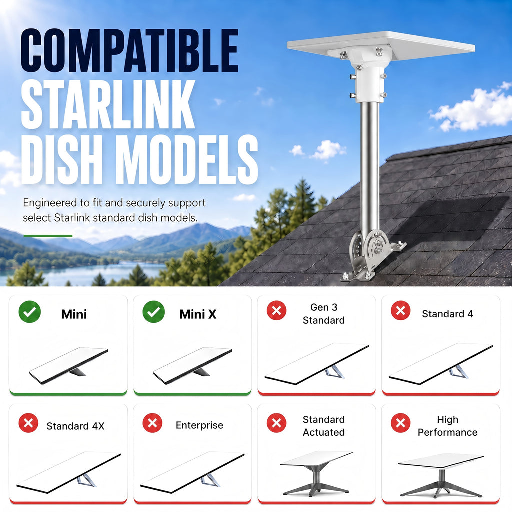 Starlink Mini Roof Mount – 290 mm Stainless Steel Pole with White Multi-Angle Ball Joint Adapter