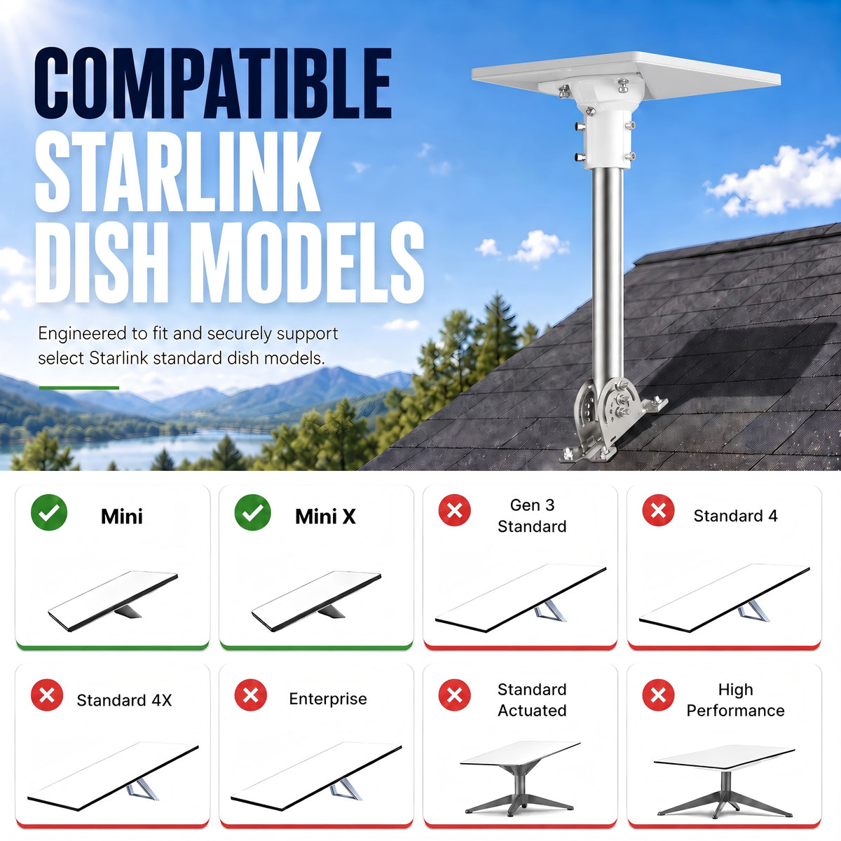 Starlink Mini Roof Mount – 290 mm Stainless Steel Pole with White Multi-Angle Ball Joint Adapter