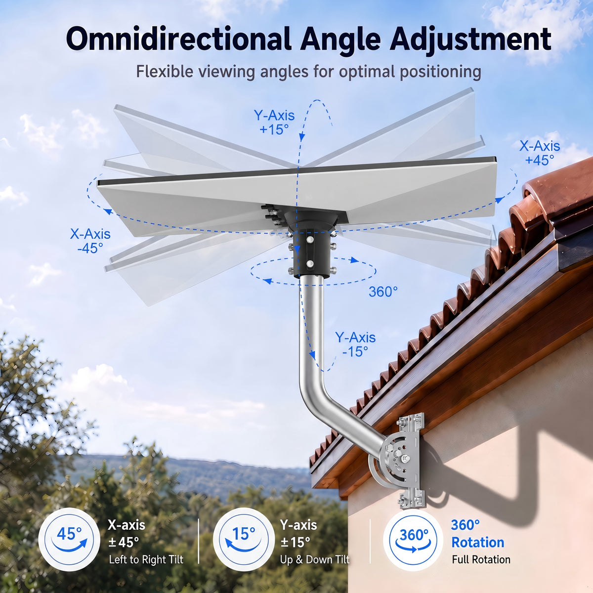 Starlink Gen 3 / Standard 4 / 4X / Enterprise Wall & Eave Mount – 300 mm Stainless Steel Pole with Black Aluminum Ball Joint Adapter