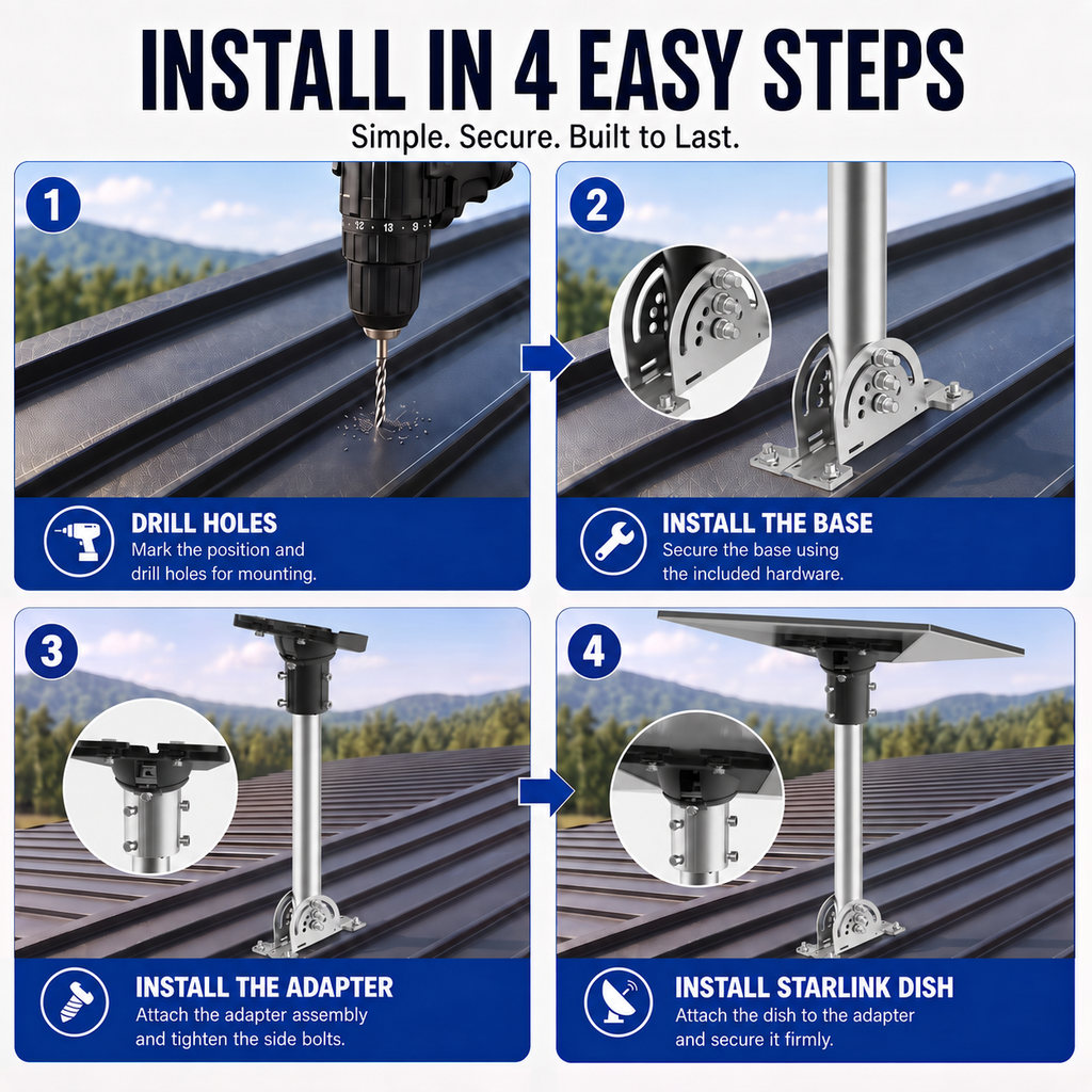 Starlink Gen 3 / Standard 4 / 4X / Enterprise Roof Mount – 430 Stainless Steel Pole with Black Aluminum Ball Joint Adapter